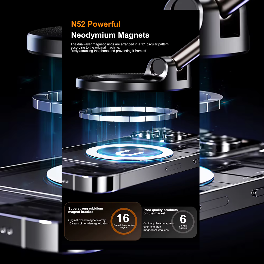 Strong Magnetic Foldable Phone Mount